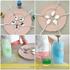 Magic Spoons Harry Potter Lessons Fun Science Harry Potter Birthday Party
