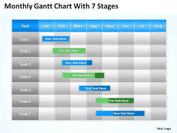 Business Plan Outline Gantt Chart With 7 Stages Powerpoint