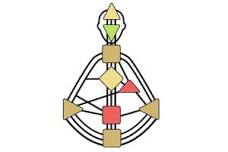 An Intro to Human Design