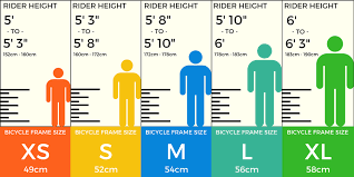 65 Explanatory Trek Domane Size Chart