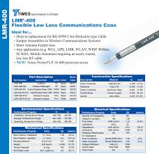 Lmr 400 For Ham Radio Ad5gg