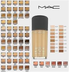Mac Cosmetics Shade Chart Makeupview Co