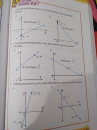 Kumpulan buku bahasa inggris kelas 8 revisi 2018 kunci jawaban agama islam kelas 6 kurikulum 2013 kunci jawaban agama islam kelas 7 kurikulum 2013 kunci jawaban agama islam kelas 8 bab 2 kunci jawaban agama islam kelas 8 bab 2 hal 31 kunci jawaban agama islam kelas 8 bab 2 hal 31 ayo berlatih kunci jawaban agama islam kelas 8 bab 2 hal 31 brainly kunci jawaban agama islam kelas 8 bab 2 hal 31. Ayo Kita Berlatih 4 4 Kelas 8 Semester 1 Kurtilas Brainly Co Id