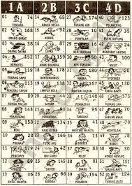 Dan pasti nya semua peminat permainan togl hk sudah bisa mendapatkannya dihalaman ini. Ekor Togl Hk 4d 3d 2d 99 Mistik Jitu Home Facebook