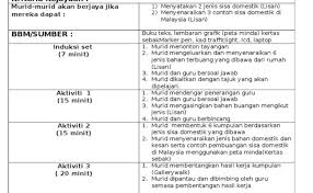 Tanih hutan air aras 2 menghuraikan dengan contoh kesan kesan perubahan penduduk terhadap penerokaan sumber aras 3 mencadangkan langkah langkah. Geografi Sisa Domestik Cute766