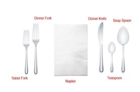 Placement of utensils table setting. The Proper Table Setting Guide