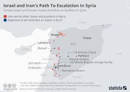 Chart Israel And Irans Path To Escalation In Syria Statista