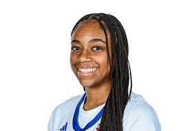 Presbyterian Women's Basketball