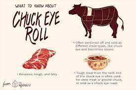 Beef Chuck Roll Steaks And Roasts