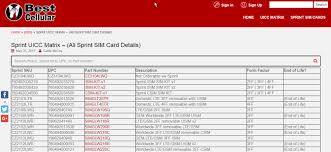 uicc compatibility matrix page 4 general topics s4gru