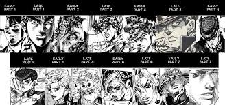 Image Result For One Piece Artstyle Evolution Jojo Bizzare Adventure Manga Artist Adventure Art