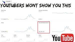 The exact amount of money youtubers can make per 1,000 views varies based on factors like engagement and type of content. I Show How Much Youtube Pays Me 24 000 Youtube
