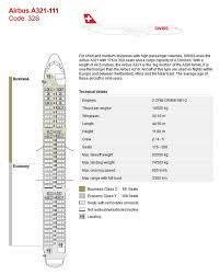 Swiss Air Airlines Aircraft Seatmaps Airline Seating Maps And Layouts How To Plan Seating Plan Swiss Air