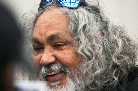 Aboriginal Health Council of WA