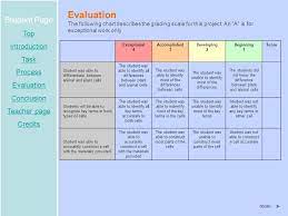 We did not find results for: Student Page Top Introduction Task Process Evaluation Conclusion Teacher Page Credits Student Page Top Introduction Task Process Evaluation Conclusion Ppt Download