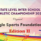 State Level Inter School Athletic Championship Nov - NEHRU PARK Sports Development Authority of Tamilnadu, 116-A, Poonamallee High Rd, Nehru Park Event Image