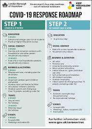 Summer weddings with unlimited guest lists will return as restrictions are lifted from. Covid 19 Update 2 March 2021