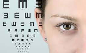 Eyes Vision Eye And Vision Test