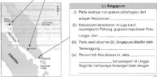 Antara 1867 hingga 1873 berlaku perang kelang rebutan takhta yang berlaku, anak saudara dan menantunya. Https Gurubesar My Wp Content Uploads 2019 01 Nota Sejarah T3 Bab 2 2 1 Perluasan Kuasa British Di Ppspura Melaka Pdf