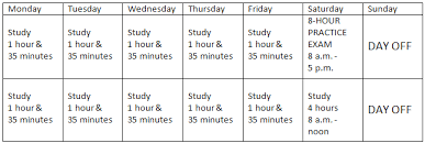 300 Hour Pe Exam Study Plan This Article Is An Adapted Excerpt From Pass The Pe Like A Pro Most Reference Book Exam Study Study Plan Engineering Exam