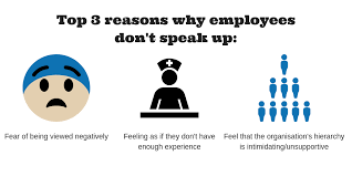 Safety is something that happens between your ears, not something you hold in your hands. Silence Isn T Safe Speaking Up Is Vital To Patient Safety