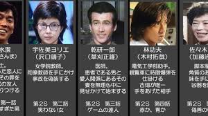 Görünümler 148 b20 gün önce. Dhupu 56dkhwfm