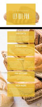 Ley Del Pan Pan Pan Con Masa Madre