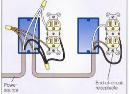 You wiring it up exactly the if the circuit breakers aren't labeled, you can find the right one by plugging a light or clock radio into. Wiring Outlets And Lights On Same Circuit Google Search Home Electrical Wiring Electrical Wiring Diy Electrical