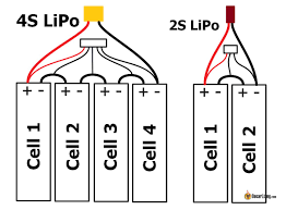 If amp draws or drawdown rates are 10% above or below the design criteria the pump should be 5.0 disposal. Everything About Lipo Battery For Racing Drones Oscar Liang