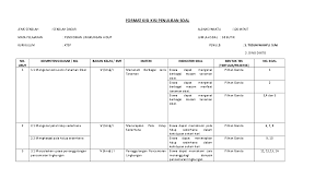 Contoh soal plh kelas xii semester. Doc Soal Mulok Pendidikan Lingkungan Hidup Kelas 5 Semester 2 Genap Teguh Wahyu Academia Edu