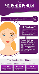 Also the orange peel texture is just typical for dehydrated skin. What Is Orange Peel Skin How Can You Remedy It Skin Treatments Cosmetic Procedures Hair Removal Allura Skin Laser Wellness Clinic