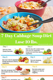The Best Cabbage Soup Diet Recipe Wonder Soup 7 Day Diet 7 Day Cabbage Soup Diet Cabbage Soup Diet Recipe Diet Soup Recipes