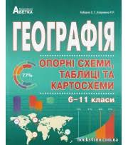 Багато цікавої та добре поданої інформації. Geografiya Zno 2021 Knigi Kupiti Kompleksne Vidannya Dovidnik Testi Cina Ukrayina Kiyiv