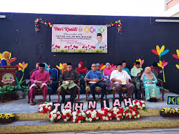 Petronas chemicals fertiliser kedah sdn bhd. 1 November 2019 Part2 Hari Kualiti Smk Rahmat Penyerahan Bantuan Zakat Dari Bank Rakyat Oleh Pengurus Besar Bank Rakyat Cawangan Masjid Tanah Sekolah Menengah Kebangsaan Rahmat Kuala Sungai Baru Melaka Facebook