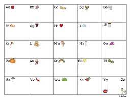 Establishments, assignment of letters of authority (loa) was . Dual Language Alphabet Boxes By Maestrayteacher Tpt
