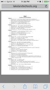 Download pdfpeople also askwhat are some traits of elie wiesel?what are some traits of elie wiesel?all throughout the book he displayed many traits. Night Vocabulary Http Www Lakelandschools Org Webpages Dvalentin Files Night 20vocabulary Pdf Vocabulary Words Night By Elie Wiesel Elie Wiesel