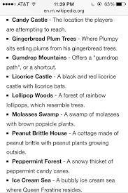 Candyland Locations Candy Land Theme Gum Drops Candyland