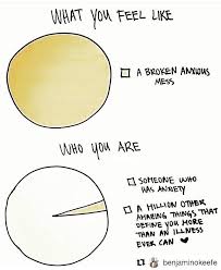 Pin On Affirm