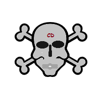 May also represent various pirate. Meaning Of Skull And Crossbones Emoji With Images