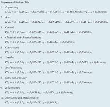 Each bank's camels ratings and examination report are confidential and may not be shared with the public, even on a lagged basis. Reserve Bank Of India Reports