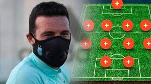 Cuándo es, dónde y posibles formaciones. Elegi Tus 11 La Formacion De La Seleccion Argentina Vs Paraguay Tyc Sports