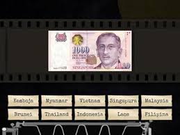 Kalkulator tukaran mata wang asing seluruh dunia. Mata Wang Sumber Pengajaran
