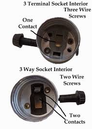 It shows the components of the circuit as simplified shapes, and the power and signal connections between the devices. Lamp Parts And Repair Lamp Doctor 3 Way Sockets Vs 3 Terminal Sockets