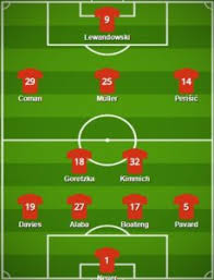 How manchester city got to saturday's final. 5 Best Bayern Munich Formation 2021 Bayern Munich Fc Lineup 2021