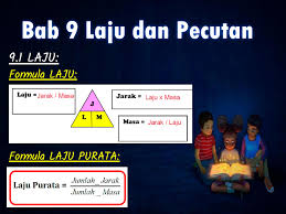 🚀 seorang pelari pecut berlari sejauh 100 meter dalam masa 8.9 saat. Bab 9 Laju Dan Pecutan Tingkatan 2 9 2 Pecutan Flip Ebook Pages 1 16 Anyflip Anyflip