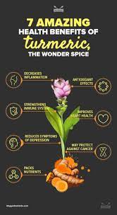 7 Amazing Health Benefits Of Turmeric The Wonder Spice Turmeric Benefits Turmeric Health Benefits Ginger Benefits