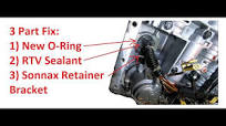 Fix Trans Fluid Leak Through Wiring Harness Connector using Sonnax Bracket  and RTV