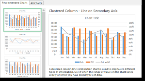 Excel 2013 Recommended Charts Secondary Axis Scatter