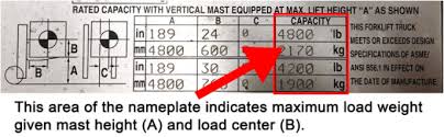 How To Read A Forklift Nameplate In Plain English