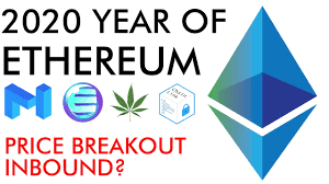 Let's take a quick look at an example of two cryptocurrency day trades. Go Celery Buy Bitcoin Instantlu Day Trading Ethereum Reddit Jeff Monahan